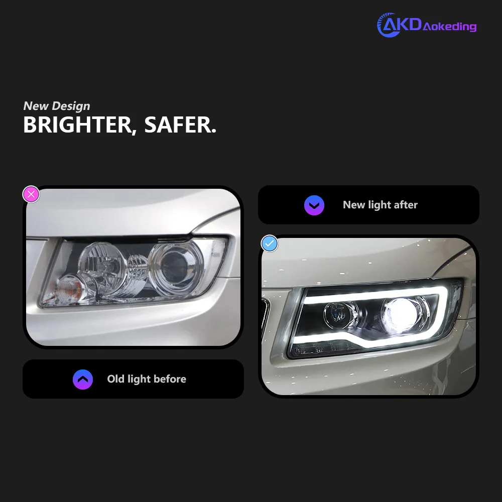 AKD Head Lamp for Grand Cherokee LED Headlights 2011-2016 Headlights Compass DRL Turn Signal High Beam Angel Eye Projector Lens