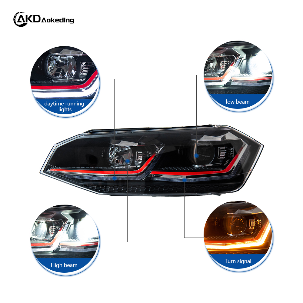 AKD Headlight Assembly Upgrade for 2019-2024 Volkswagen Polo Models: LED Laser Sequential Turn Signals, Daytime Running Lights, Bi-xenon Projector Lenses.