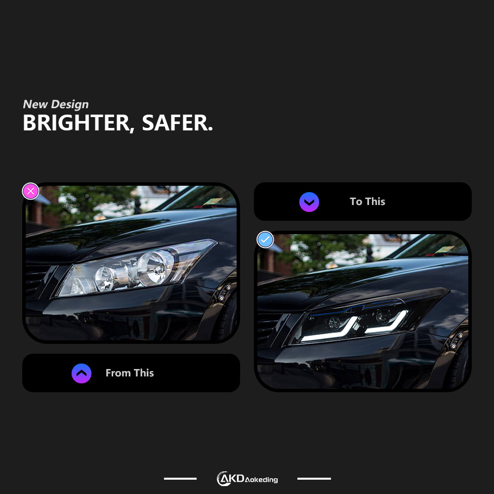 AKD Suitable for Honda Accord headlight upgrade assembly, modified BMW style