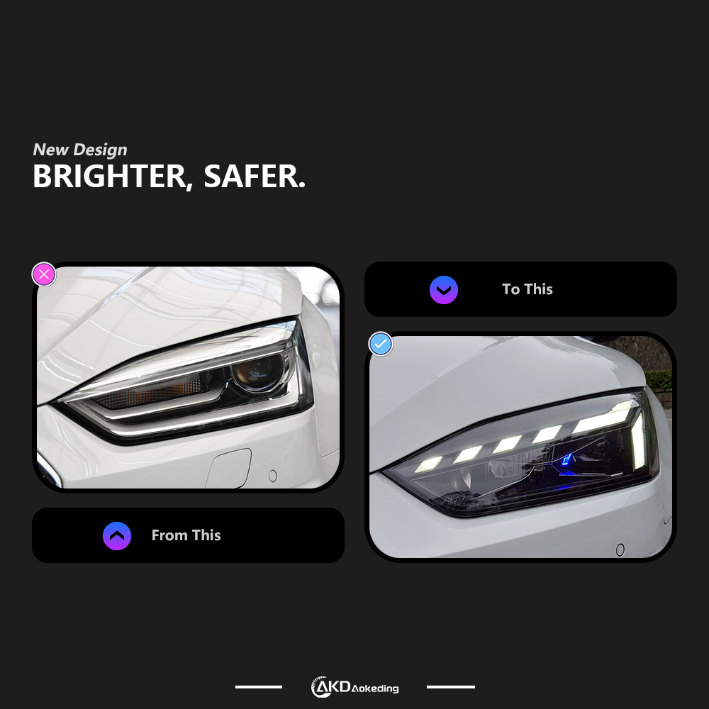AKD Suitable for 2017-2020 Audi A5 car headlight upgrade