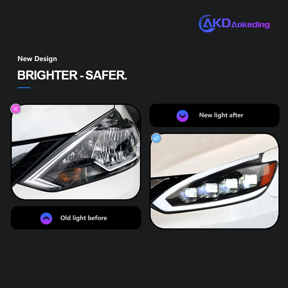 AKD Car Styling Headlights for Nissan Sylphy Sentra LED Headlight 2016-2019 DRL Hid Option Head Lamp Angel Eye Beam Accessories