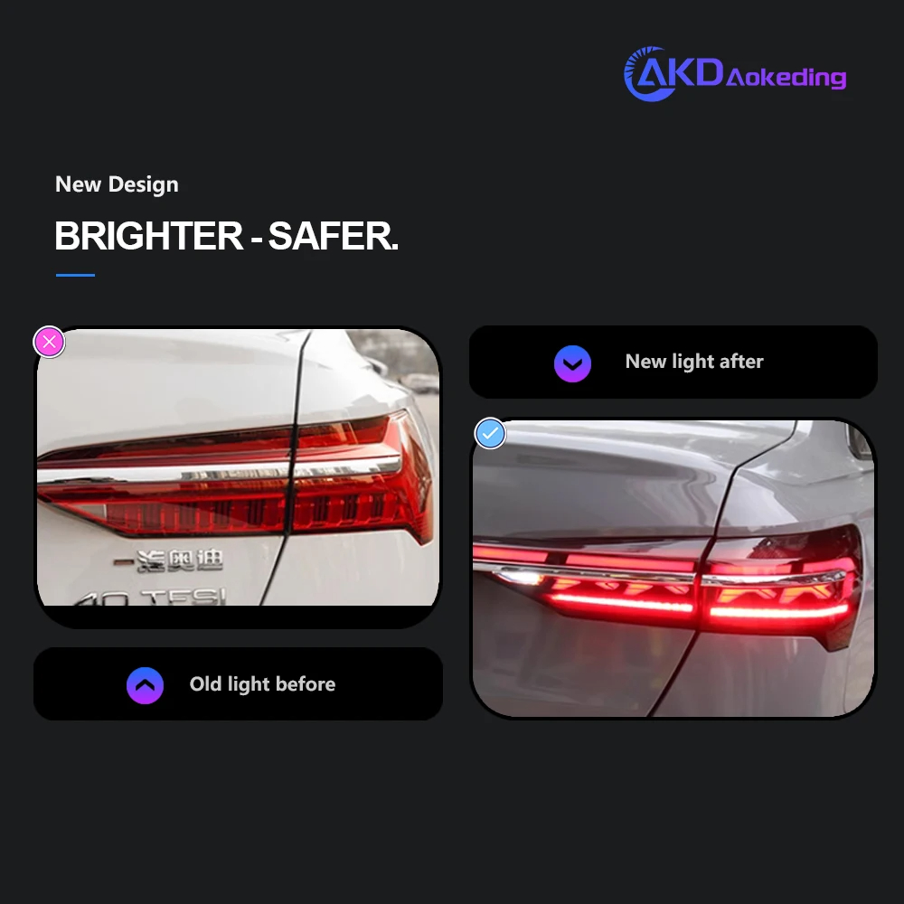 AKD Tail Lamp for Audi A6 A6L C8 LED Tail Light 2018-2021 A6 Rear Fog Brake Turn Signal Automotive Accessories