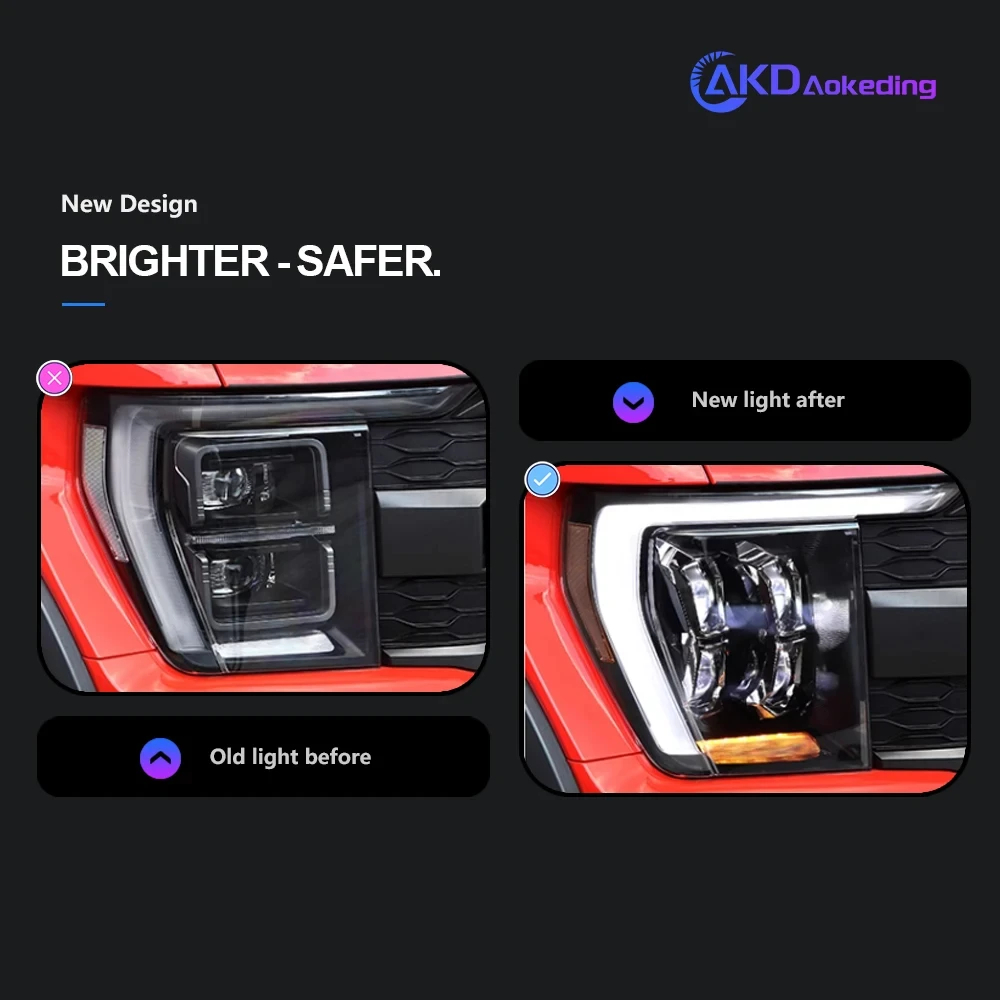 AKD Car Styling for Ford F-150 Raptor LED Headlight 2021-2023 Headlights F150 DRL Turn Signal High Bea Bi Xenon Beam Accessories