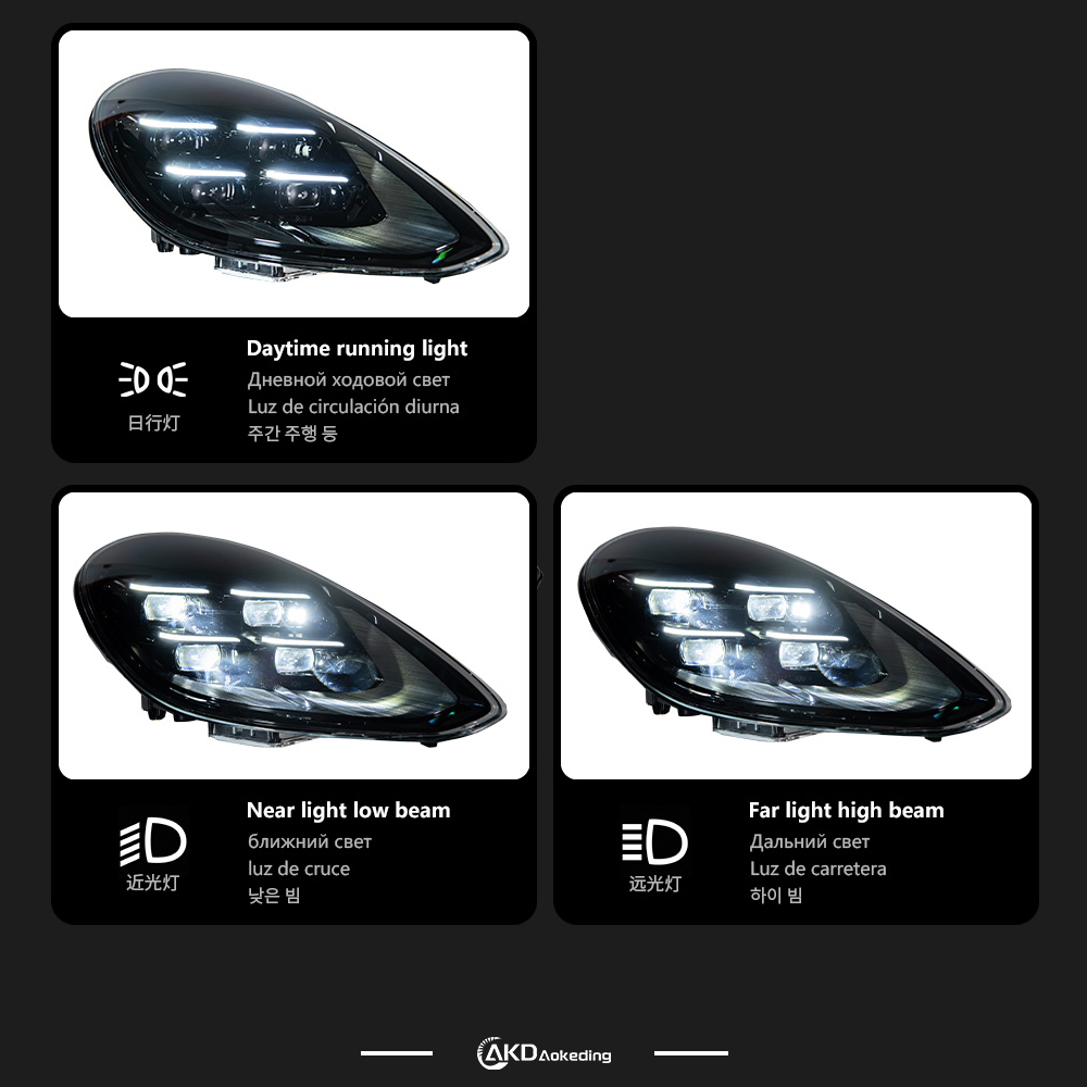 AKD LED matrix projector headlights are suitable for 2018-2023 Porsche Panamera 917.1 and 917.2 models.