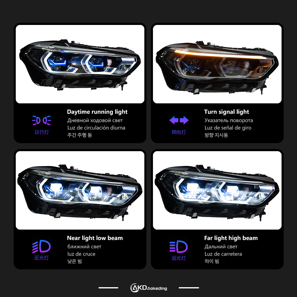 AKD Headlight For BMW X5 G05 Pre-LCI LED Headlights 2019-2023 Laser Style Head Lamp Car Styling DRL Signal Projector Lens Auto Accessories Lights