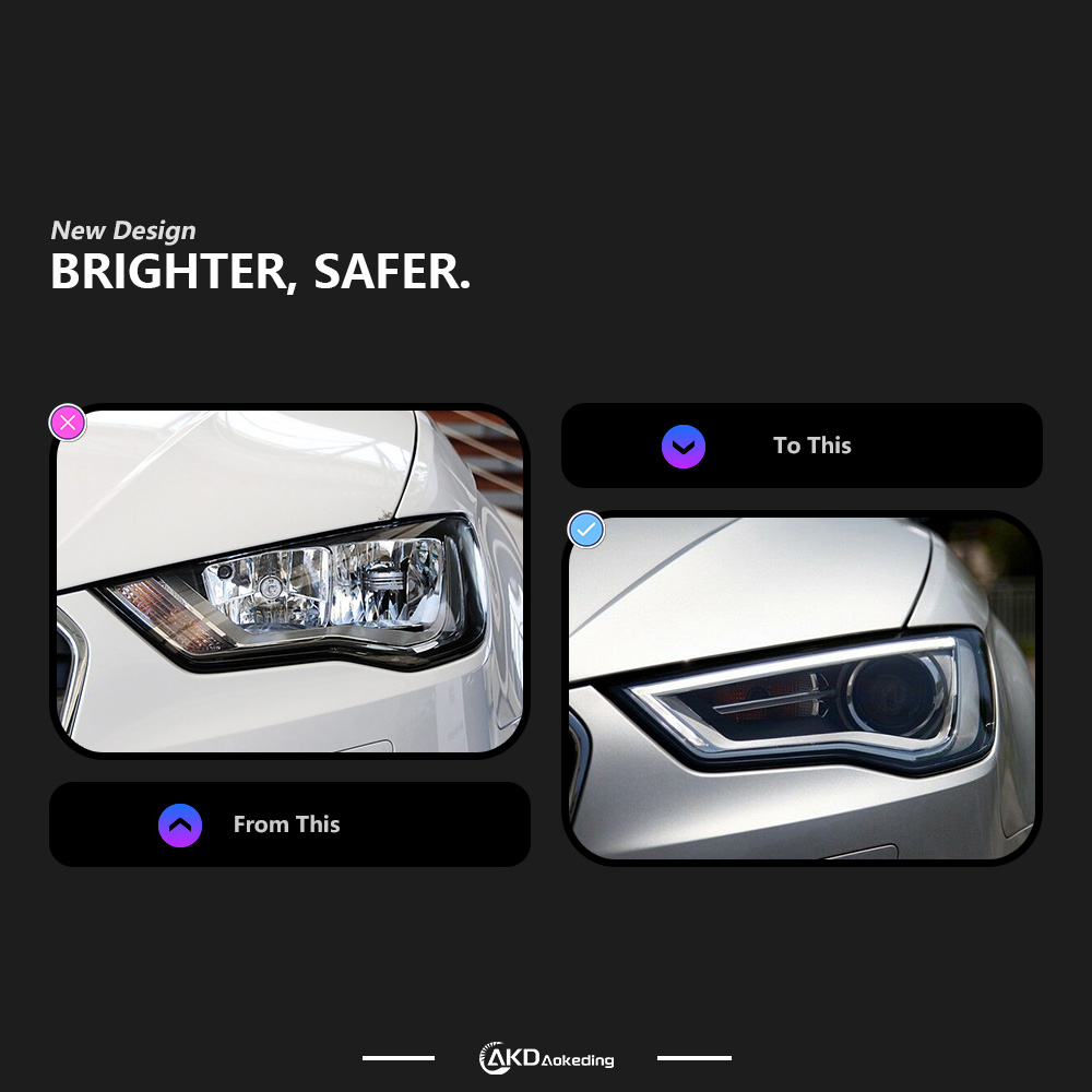 AKD Car Styling for A3 Headlights 2013-2016 Upgrade S3 All LED Headlight DRL Hid Head Lamp Angel Eye Bi Xenon Beam Accessories