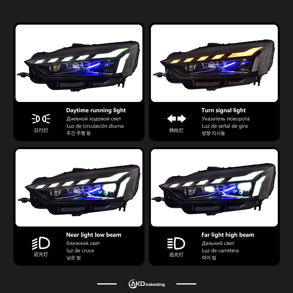 AKD Suitable for 2017-2020 Audi A5 car headlight upgrade