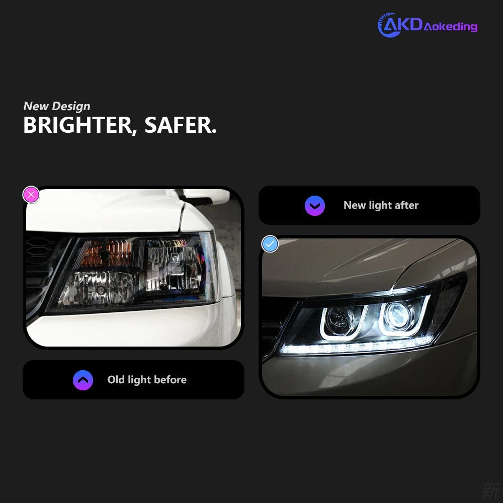 AKD Car Styling Head Lamp for Dodge JCUV Headlights 2008-2019 Journey LED Headlight DRL Freemont Angel Eye Bi Xenon Beam Accessories