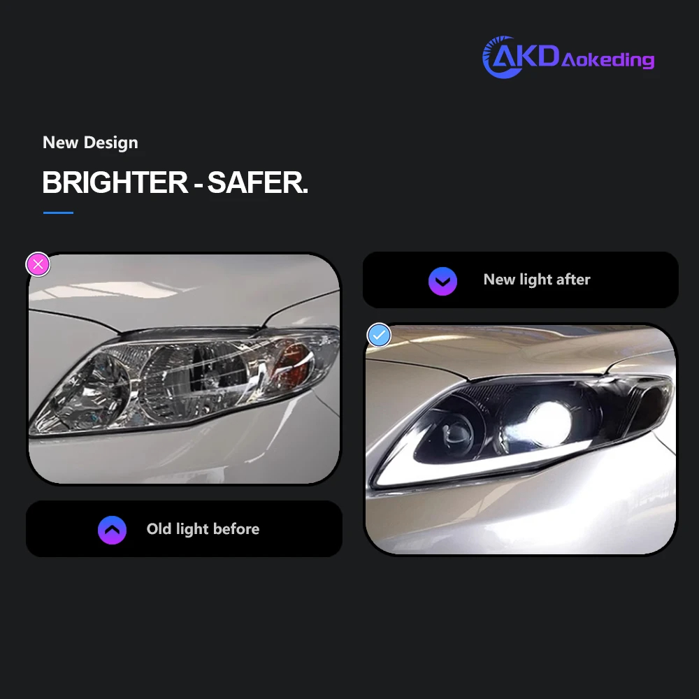 AKD Head Lamp for Toyota Corolla LED Headlight 2007-2010 Headlights Corolla DRL Turn Signal High Beam Angel Eye Projector Lens