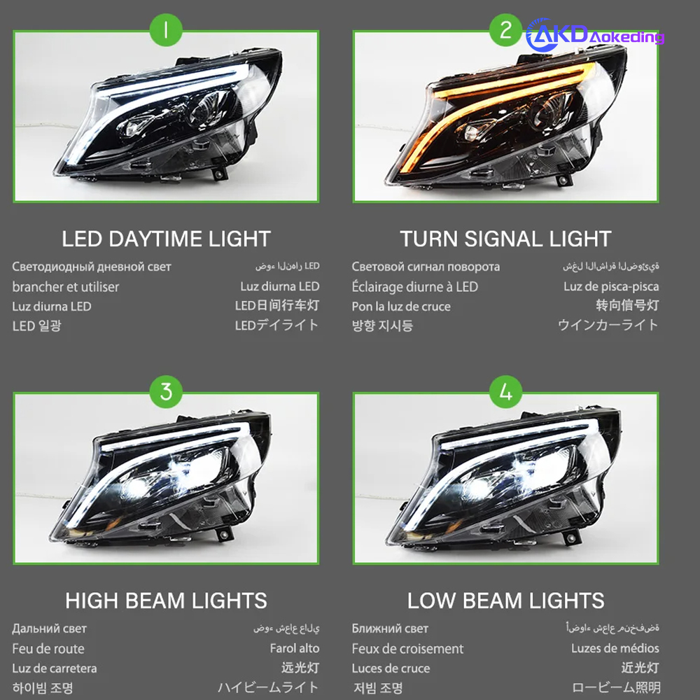 AKD Car Lights For Vito 2016-2020 W447 Metris V Class V220d V250 V260 LED Auto Headlight Bicofal Lens Lamp Tools Accessories Upgrade