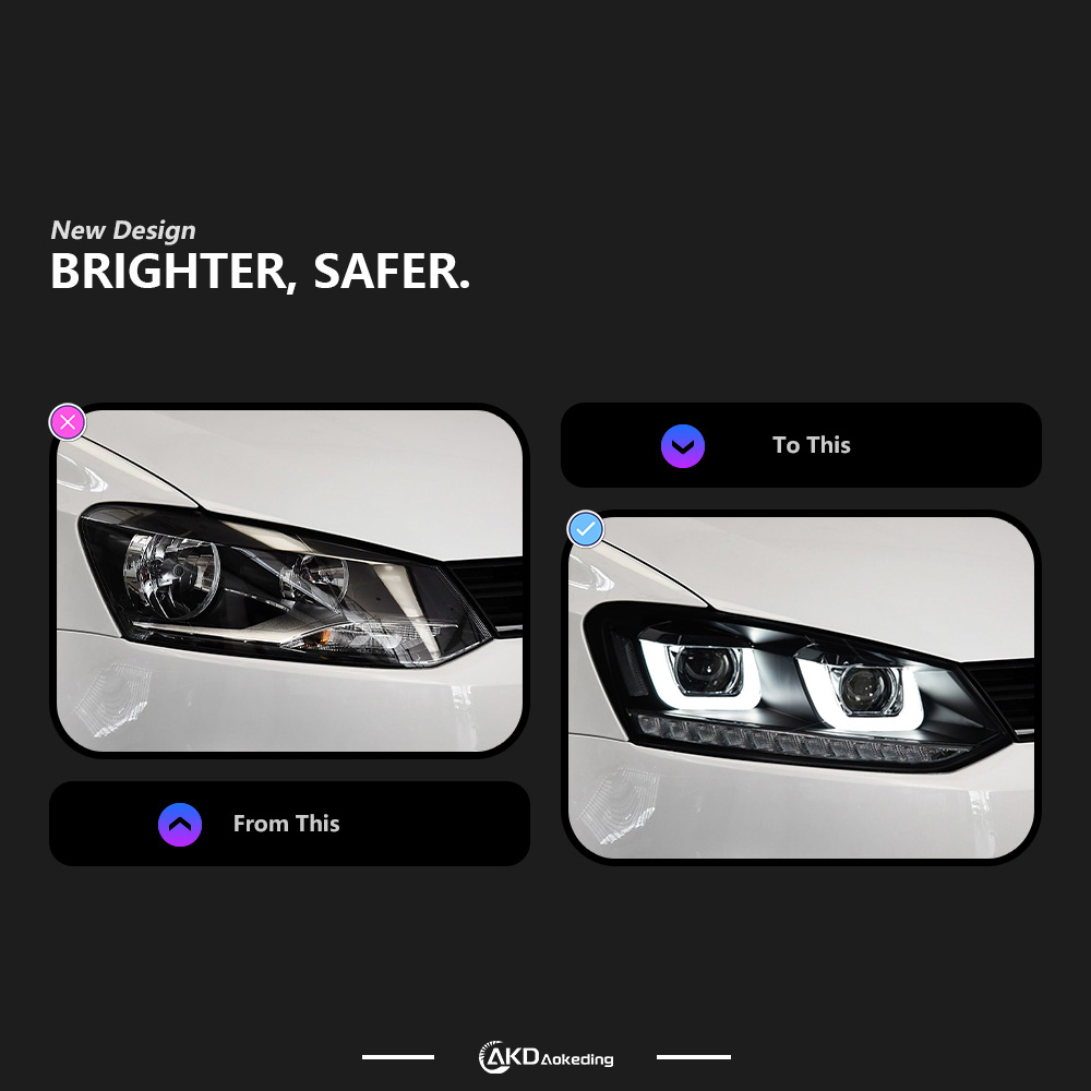AKD Suitable for 2011-2018 Volkswagen POLO headlight upgrade assembly, modified lens headlight