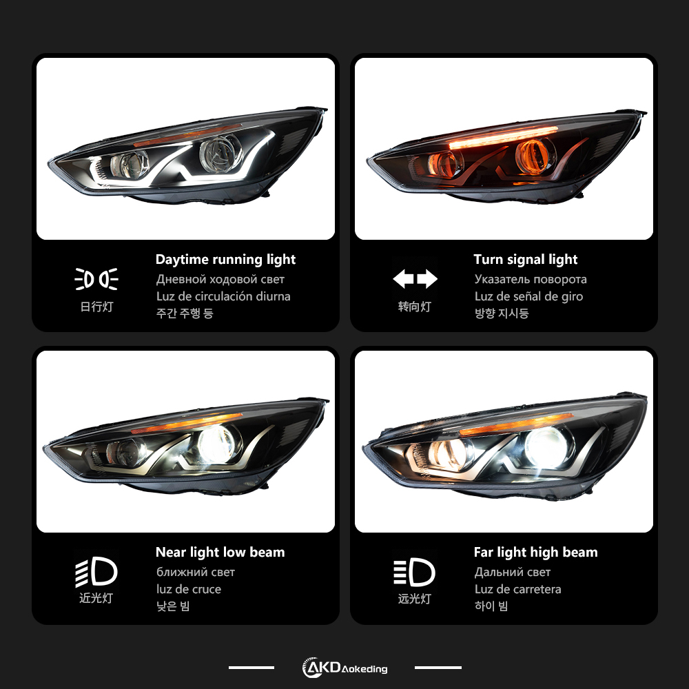 AKD Suitable for 2015-2018 Ford Focus headlight upgrade and modification assembly