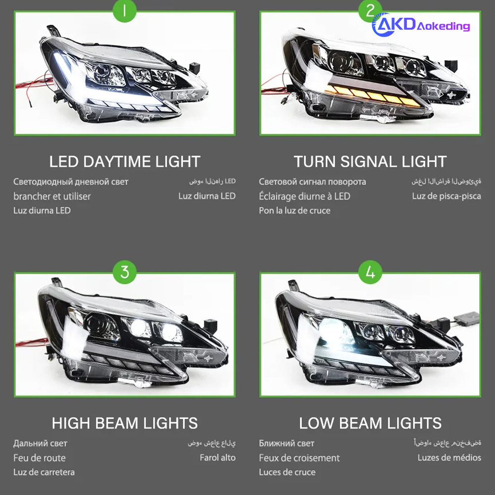 AKD Car Styling Head Lamp for Toyota Mark X Headlights 2014-2018 Reiz LED Headlight LED DRL Dynamic Signal Bi Xenon Projector Accessories