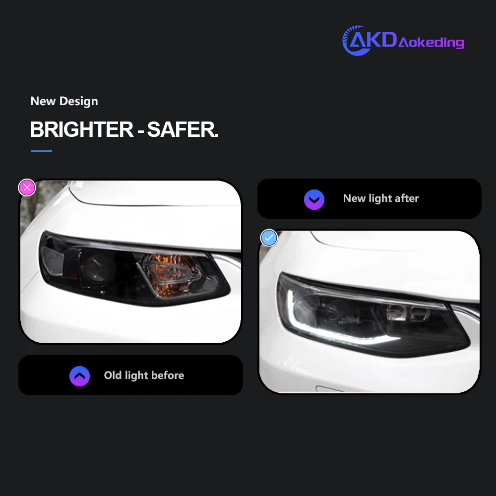 AKD Car Styling Head Lamp for Chevrolet Malibu XL LED Headlight 2016-2019 Dynamic Signal LED DRL Hid Bi Xenon Auto Accessories