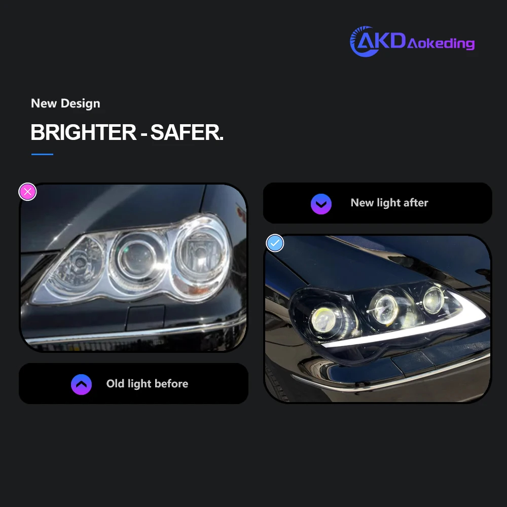 AKD Head Lamp for Toyota Mark X LED Headlight 2004-2009 Headlights Reiz DRL Turn Signal High Beam Angel Eye Projector Lens