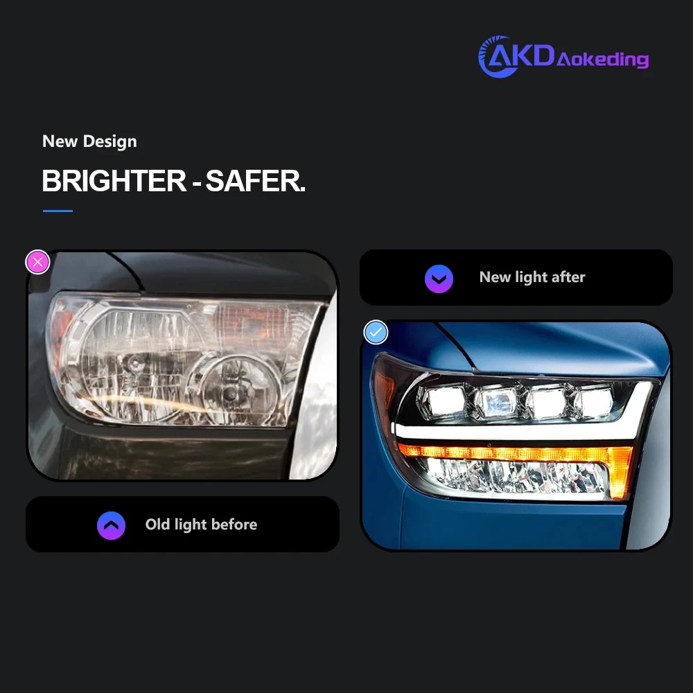 AKD Car Styling for Toyota Tundra LED Headlight 2014-2019 Headlights Tundra DRL Turn Signal High Beam AngelAccessories