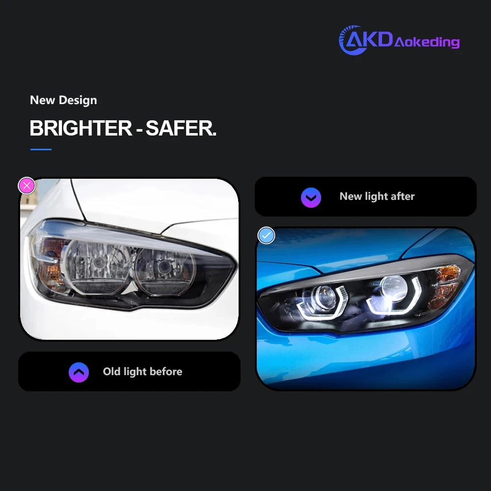 AKD Head Lamp for BMW F20 LED Headlight 2015-2018 Headlights 1 Series 116i 118i DRL Turn Signal High Beam Angel Eye Projector