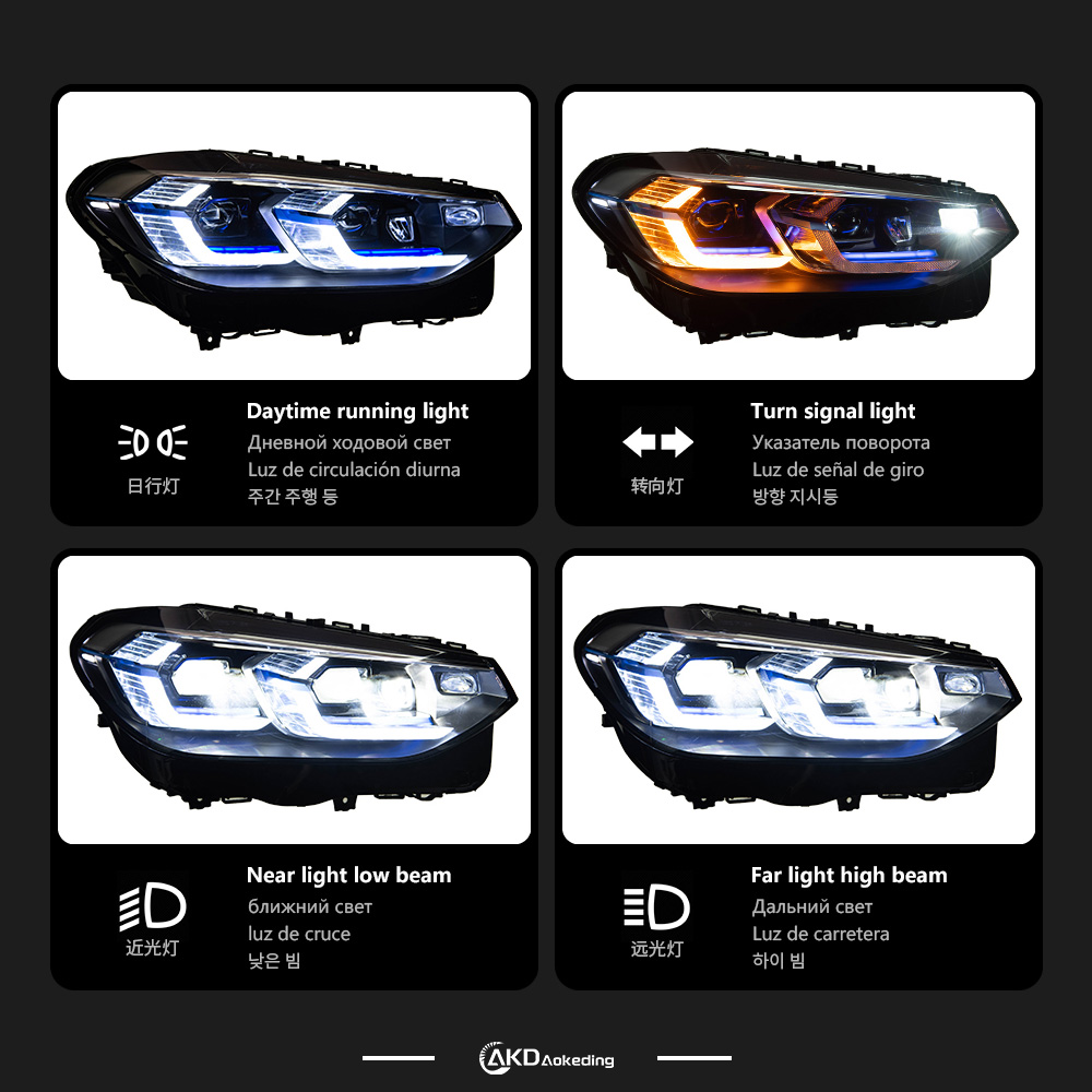 AKD Car Styling Headlights For BMW X3 G01 G08 LED Laser Style Lamp Light Projector Lens 2018-2022 Dynamic Animation DRL Turn Signal Automotive Accessories 