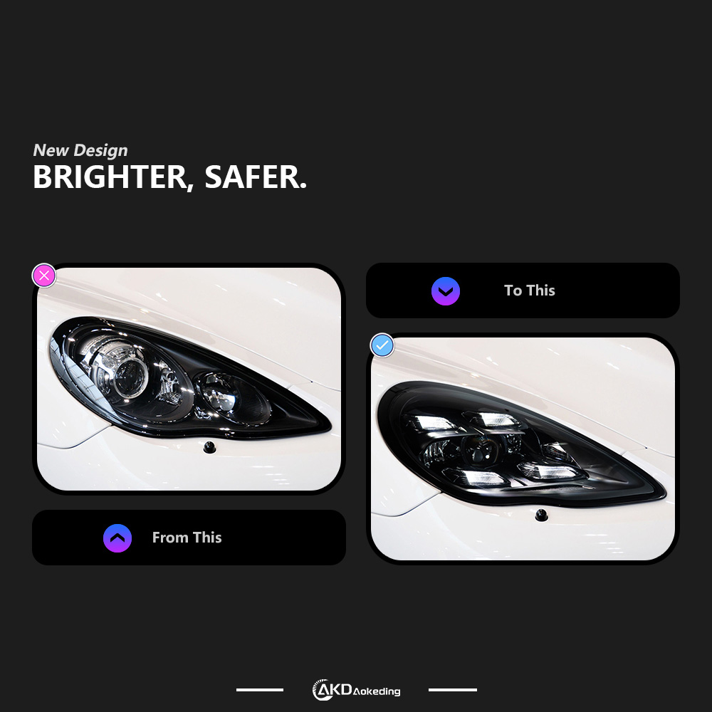 AKD Suitable for Porsche Panamera 10-13 headlights