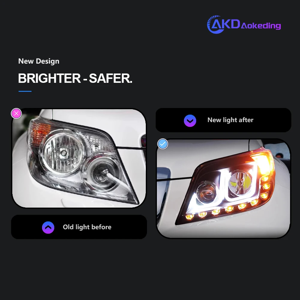 AKD Car Styling Head Lamp for Toyota Prado LED Headlight Projector Lens 2010-2013 Front Drl Signal Automotive Accessories