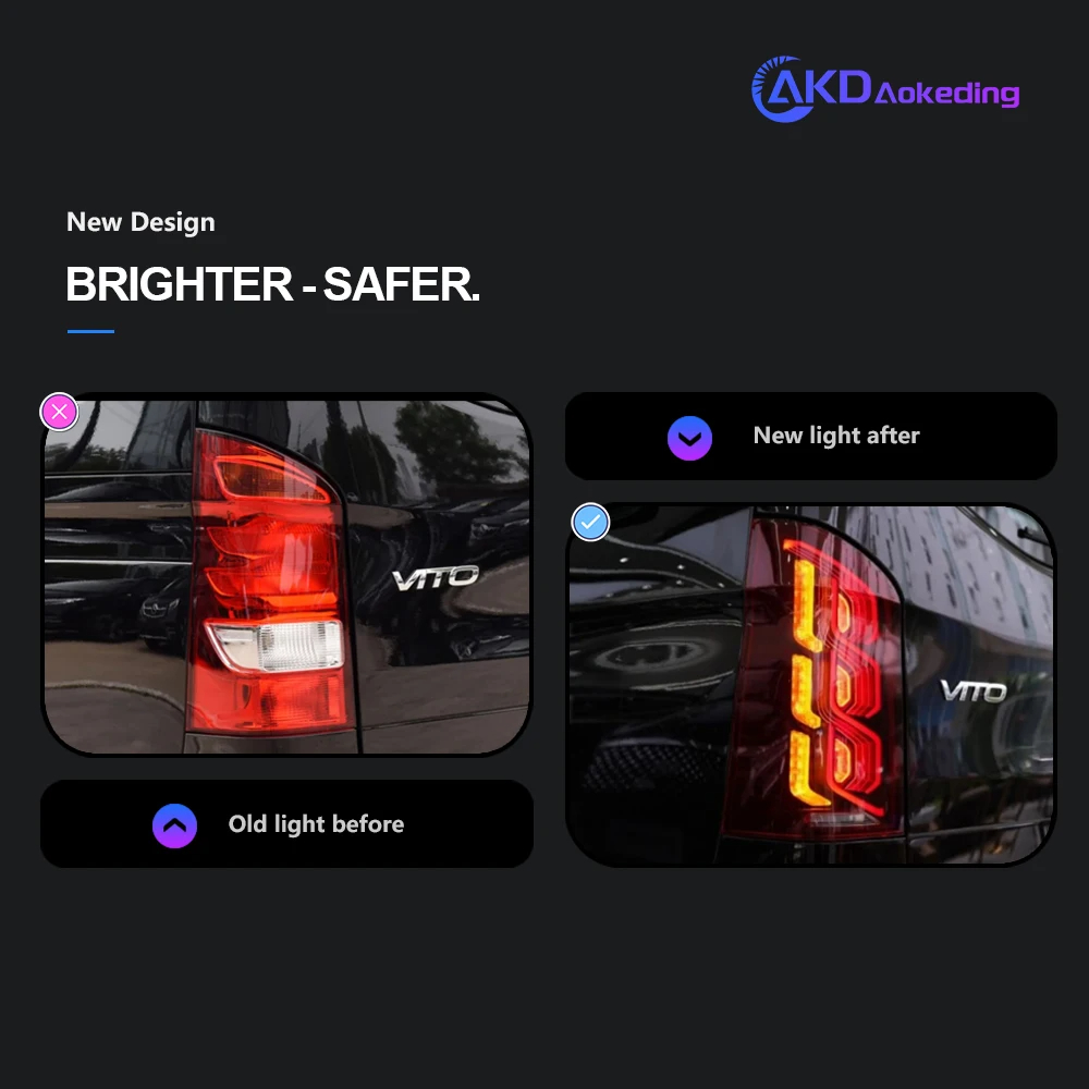 AKD Car Styling for Benz Vito Tail Light 2014-2020 W447 LED Tail Lamp DRL Turn Dynamic Signal Brake Reverse Auto Accessories