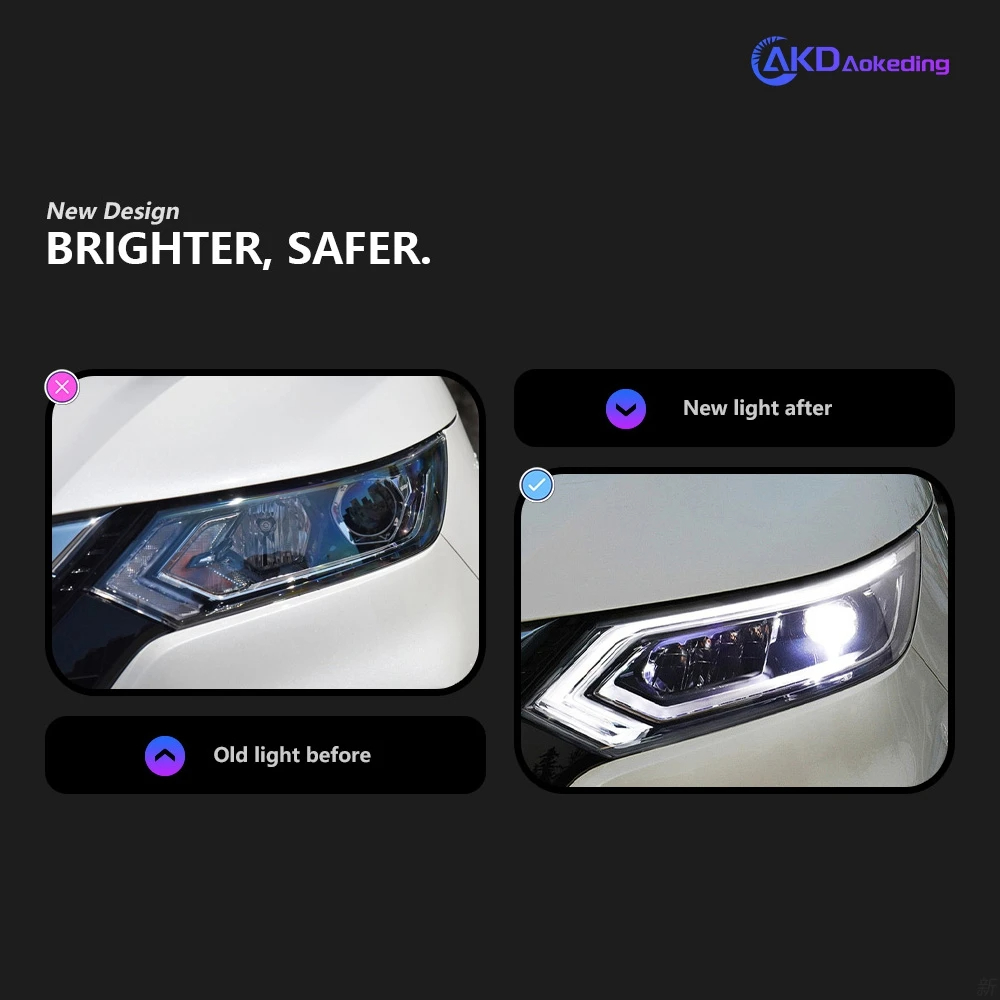 AKD Car Styling Head Lamp for Dualis Headlight 2019-2020 New Qashqai LED Headlight DRL LED Projector Lens auto accessorie