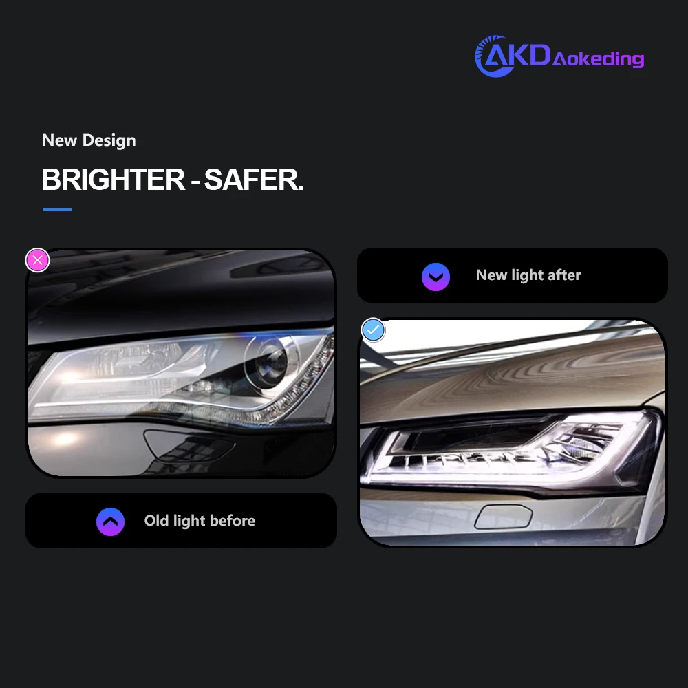 AKD Car Accessories Head Lamp for Audi A8 Headlights 2011-2017 A8L LED Headlight DRL Dynamic Singal High Low Beam