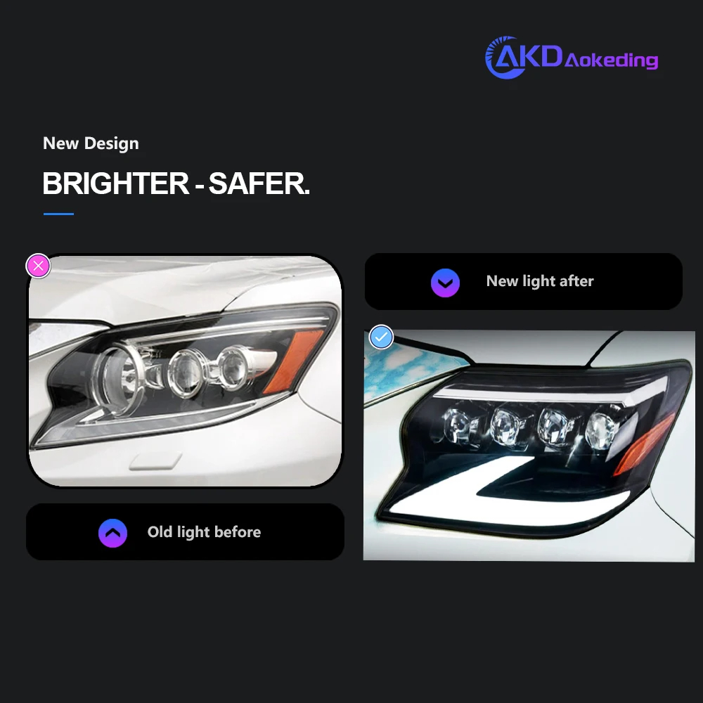 AKD Car Accessories Head Lamp for Lexus GX GX400 Headlights 2014-2020 GX460 LED Headlight ES250 DRL Signal Projector Lens auto