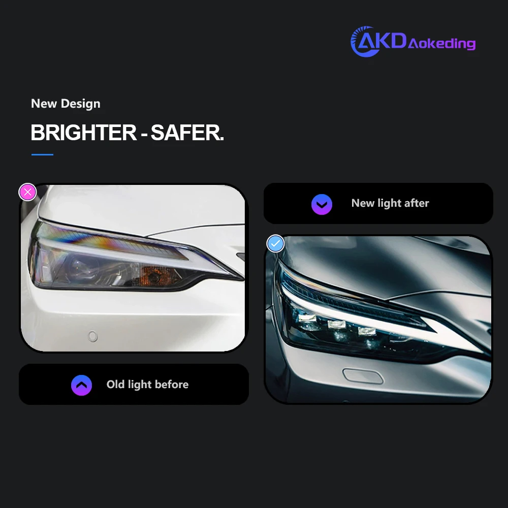 AKD Car Styling Head Lamp for Lexus NX NX200T Headlights 2022-2023 NX300H LED Headlight NX200 NX300 DRL Signal Auto Accessories