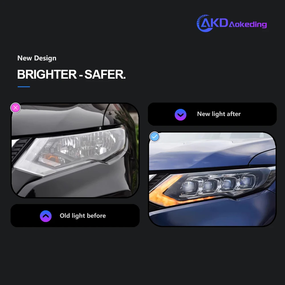 AKD Car Styling Head Lamp for Nissan X-trail Headlights 2017-2020 Rouge LED Headlight DRL All LED Low Beam High Beam Accessories