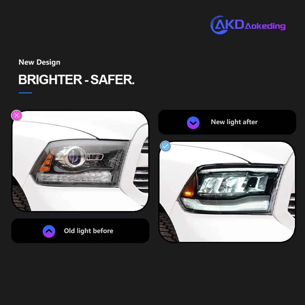 AKD Head Lamp for Dodge RAM 1500 LED Headlight 2008-2018 Headlights RAM DRL Turn Signal High Beam Angel Eye Projector Lens