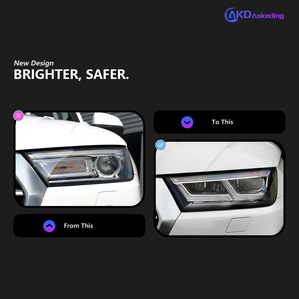 AKD Car Styling Headlights for Audi Q5 LED Headlight 2009-2018 Head Lamp DRL Signal Projector Lens Automotive Accessories