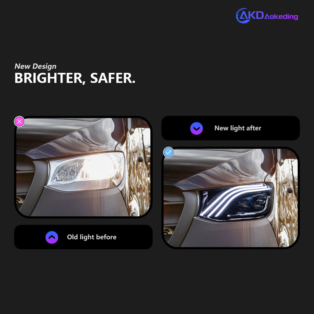 AKD Suitable for Mercedes-Benz Sprinter car headlights