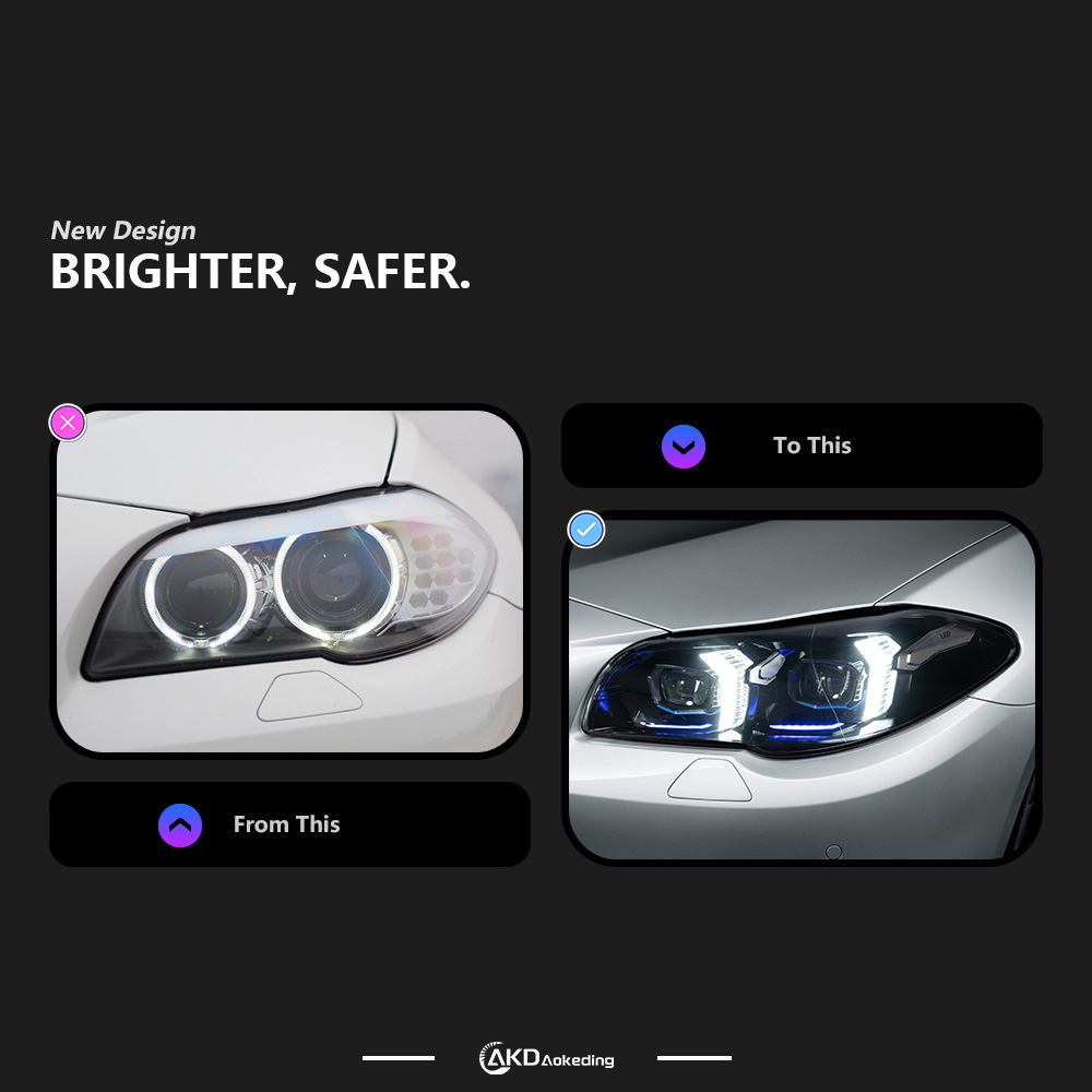 AKD Suitable for BMW 5 Series F10 headlight modification and upgrade fang style