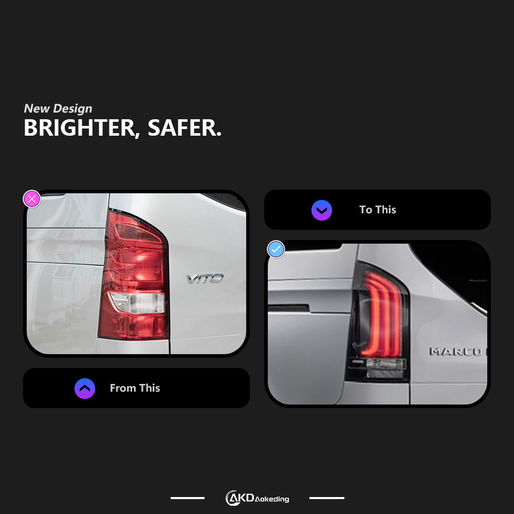 AKD Suitable for Mercedes-Benz Vito and v260 taillight upgrade 2025 taillight upgrade assembly