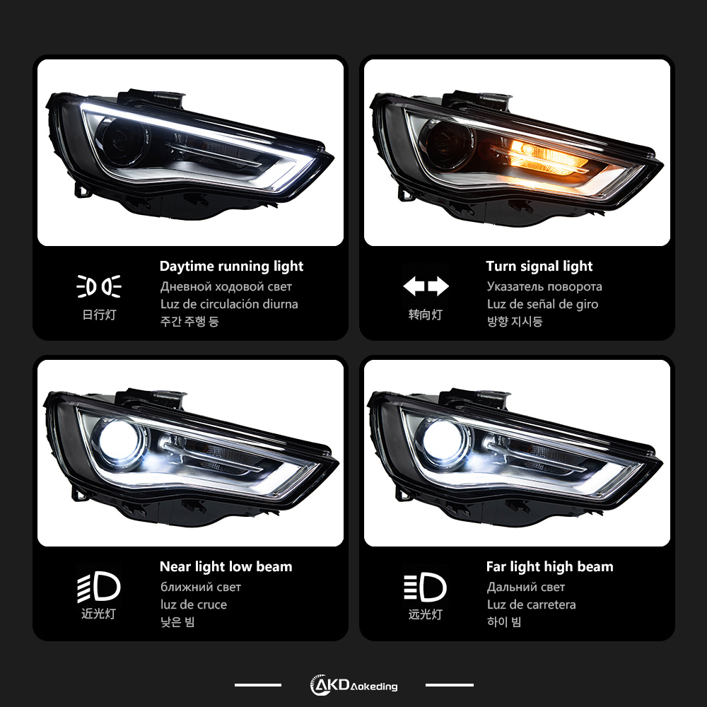 AKD Car Styling for A3 Headlights 2013-2016 Upgrade S3 All LED Headlight DRL Hid Head Lamp Angel Eye Bi Xenon Beam Accessories