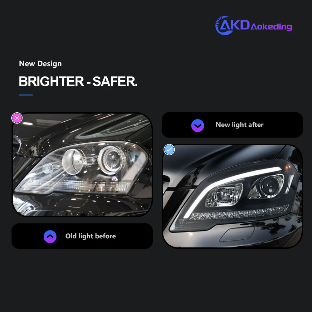 AKD Car Styling Head Lamp for Benz W164 Headlights 2009-2012 ML350 ML400 ML500 LED Headlight DRL Signal auto Accessories