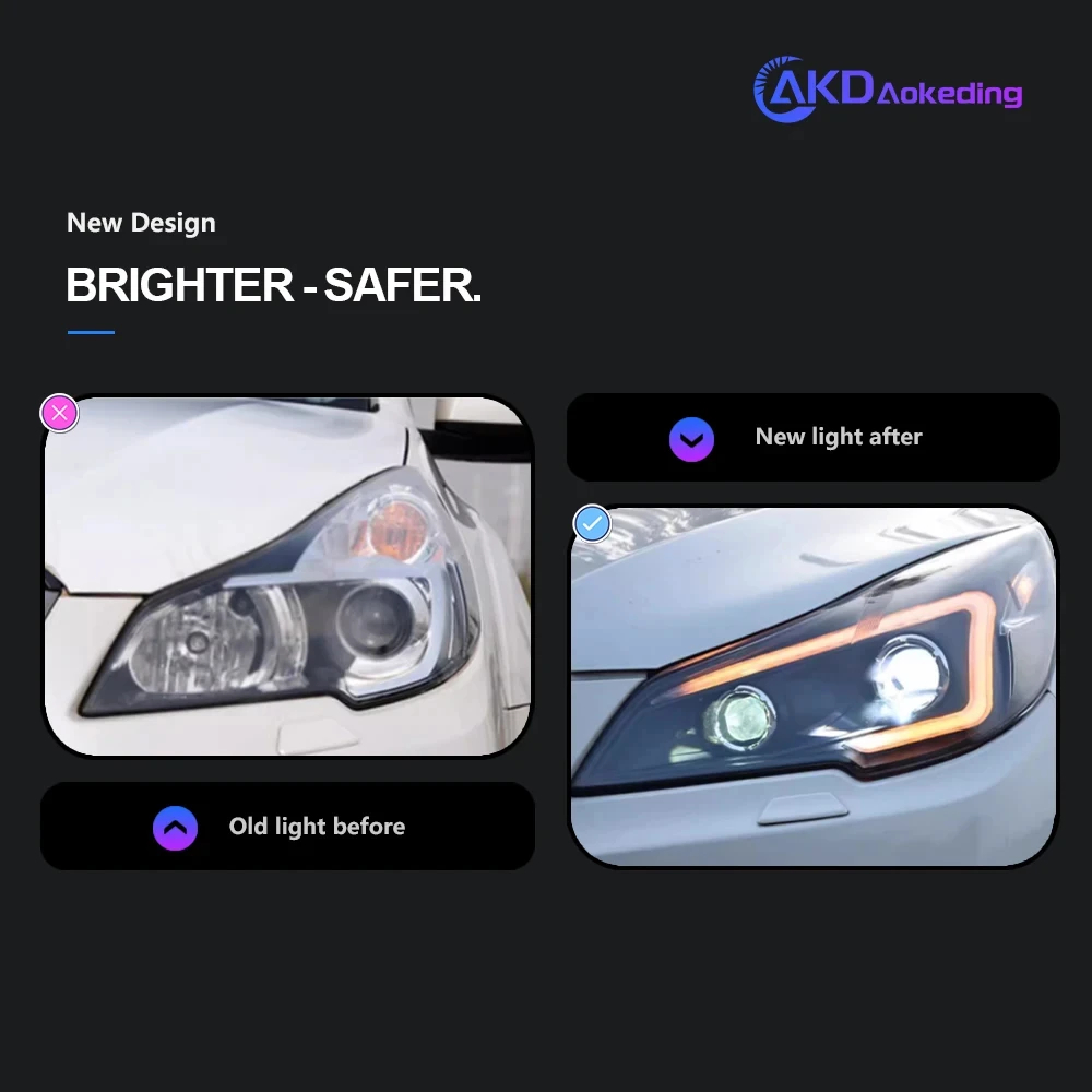 AKD Car Styling Head Lamp for Subaru Legacy LED Headlight 2010-2015 Headlights Outback DRL Turn Signal High Beam Auto Accessories