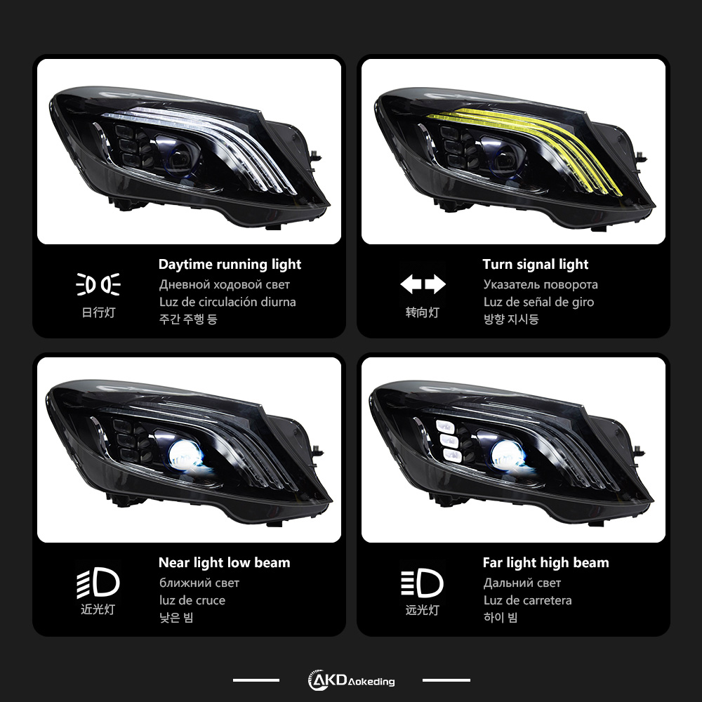 AKD Car Styling Head Lamp for BENZ W222 Headlights 2014-2019 S350 S400 W223 LED Headlight Projector DRL Automotive Accessories