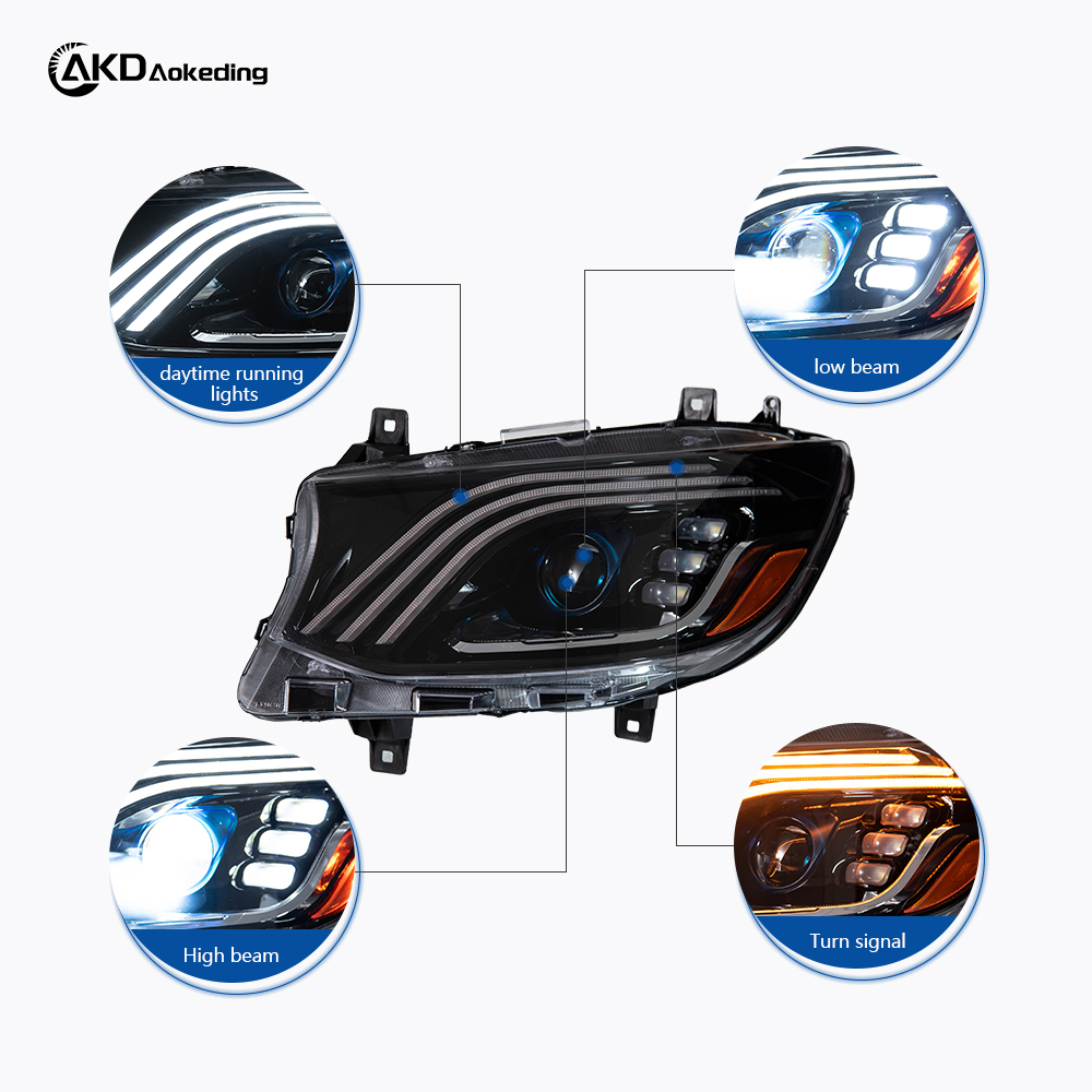 AKD Headlight Assembly Upgrade for 2019-2023 Mercedes-Benz Sprinter Models: LED Laser Sequential Turn Signals, Daytime Running Lights, And Bi-xenon Projector Lenses.