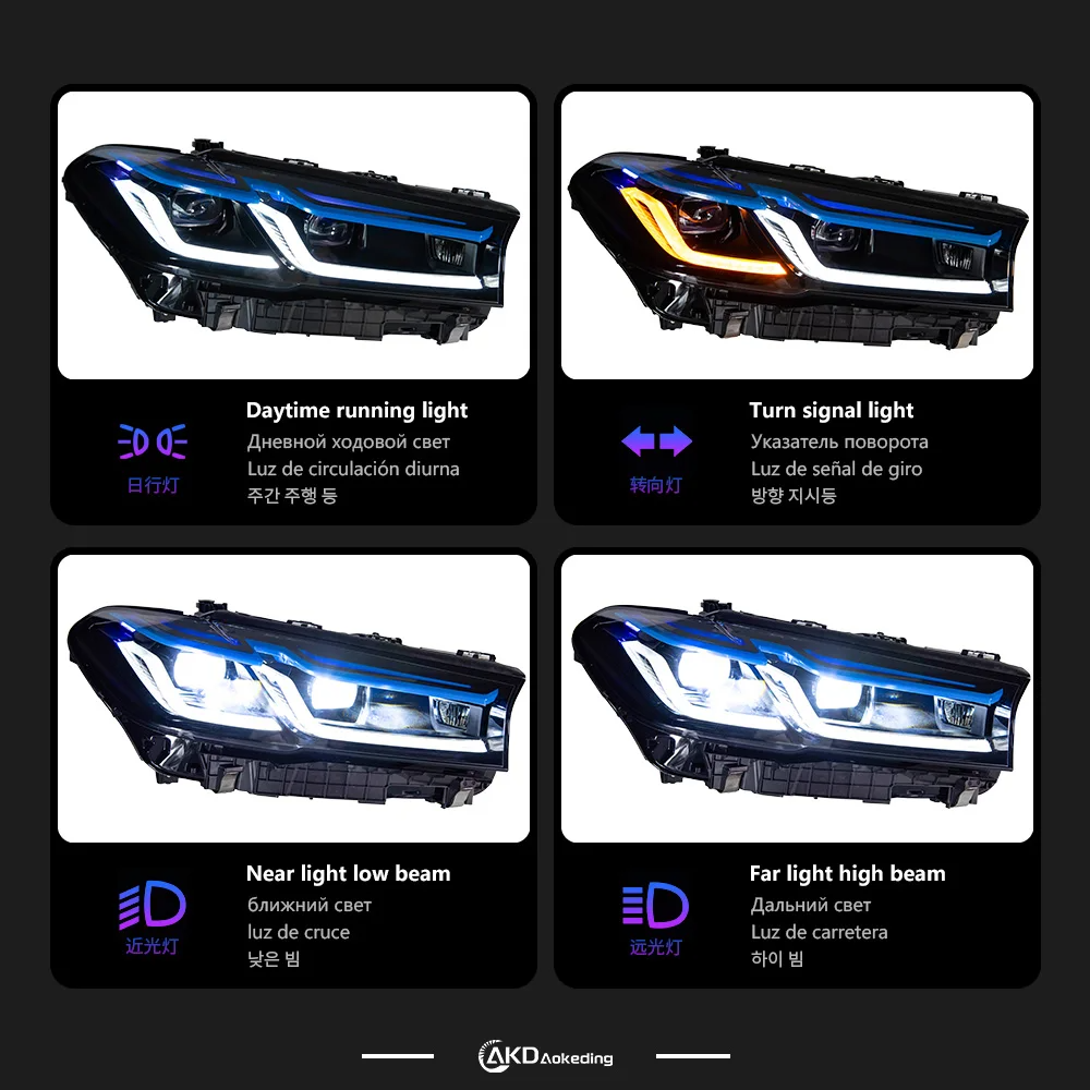 AKD Car Lights for BMW G30 LED Headlight Projector Lens 2017-2021 5 Series 530i 525i Head Lamp Front DRL Signal Auto Accessories