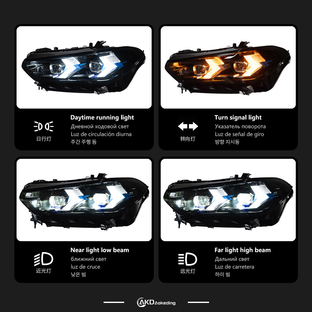 Akd Koplamp Voor Upgrade Gewijzigde Koplamp Voor For Bmw X5 G05 Dynamische Signaalkoplamp Auto Accessoires
