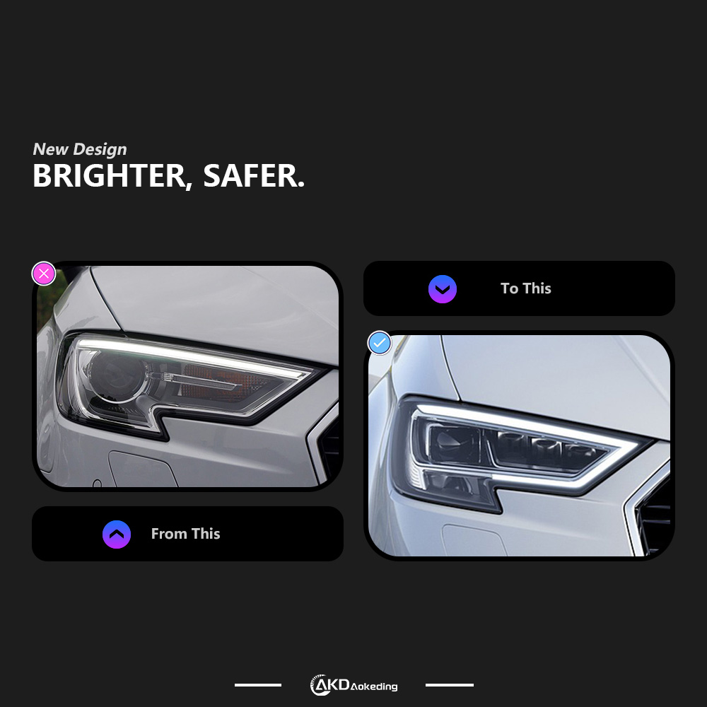 AKD Suitable for Audi A3 2017-2020 model retrofit headlights