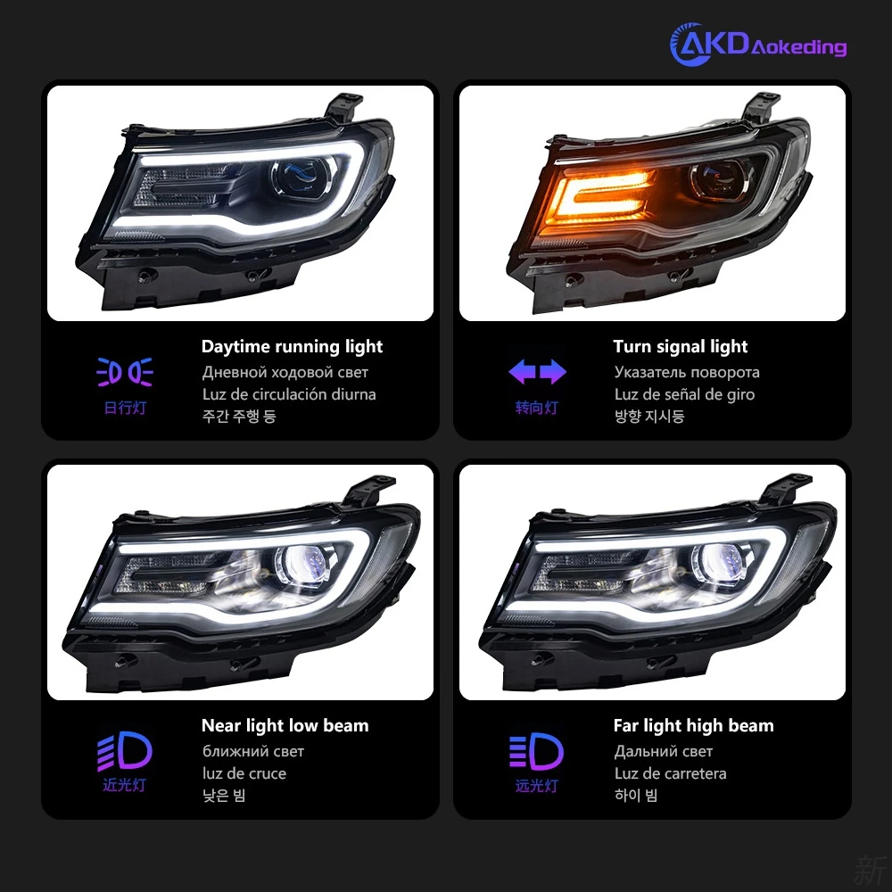 AKD Car Styling Head Lamp for Jeep Compass Headlights 2017-2022 New Compass LED Headlight LED DRL Hid Bi Xenon Auto Accessories