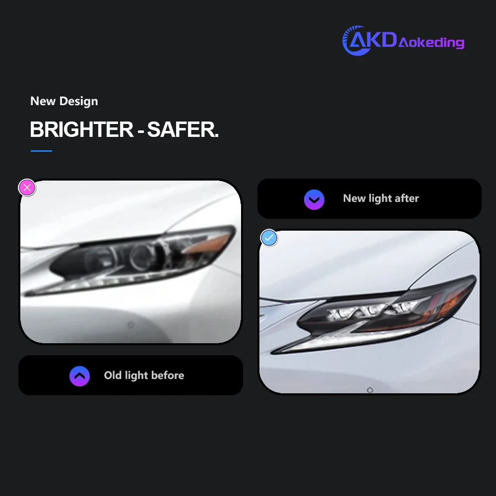 AKD Car Accessories Head Lamp for Lexus ES200 Headlights 2013-2017 ES300 LED Headlight ES250 DRL Signal Projector Lens auto