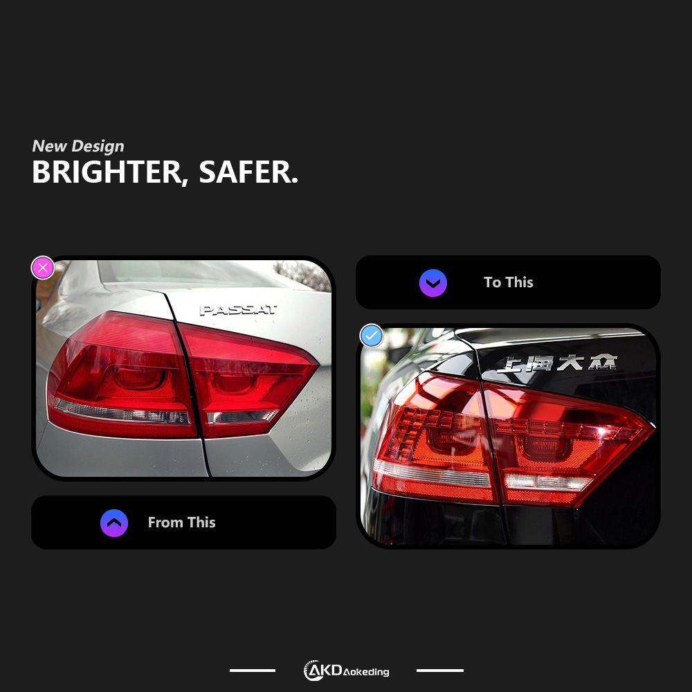 AKD Car Styling for VW Passat B7 Tail Lights 2012-2015 Passat US Version LED Tail Lamp DRL Dynami Signal Brake auto Accessories