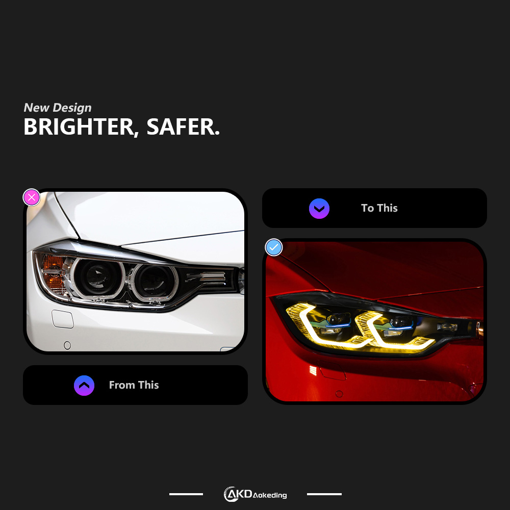 AKD Suitable for BMW 3 Series F30 modified dual-color golden eye laser headlight spoon lens