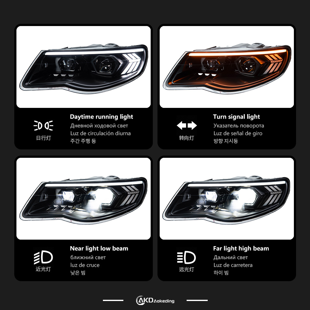 AKD Suitable for 2007-2010 Volkswagen Touareg modified and upgraded headlight assembly