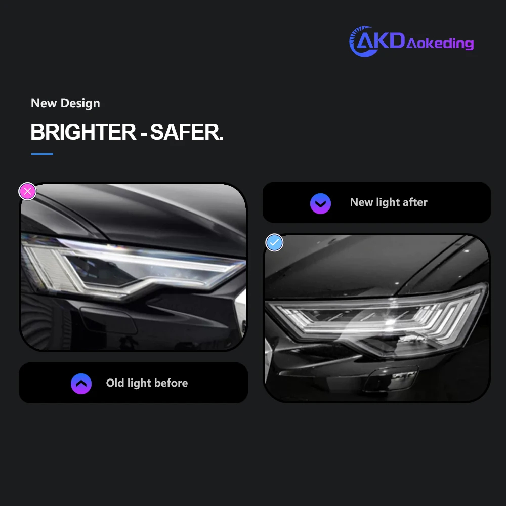 AKD Head Lamp for Audi A6 C8 LED Headlight 2019-2023 Headlights A6 C8 DRL Turn Signal High Beam Angel Eye Projector Lens