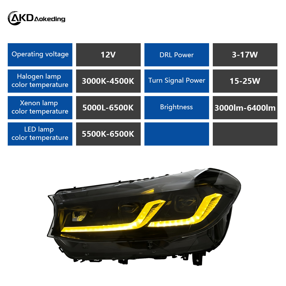 AKD Headlight Assembly Upgrade for 2017-2021 BMW 6 Series GT Models: LED Laser Sequential Turn Signals, Daytime Running Lights, And Bi-xenon Projector Lenses.